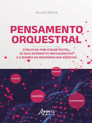 cover image of Pensamento Orquestral